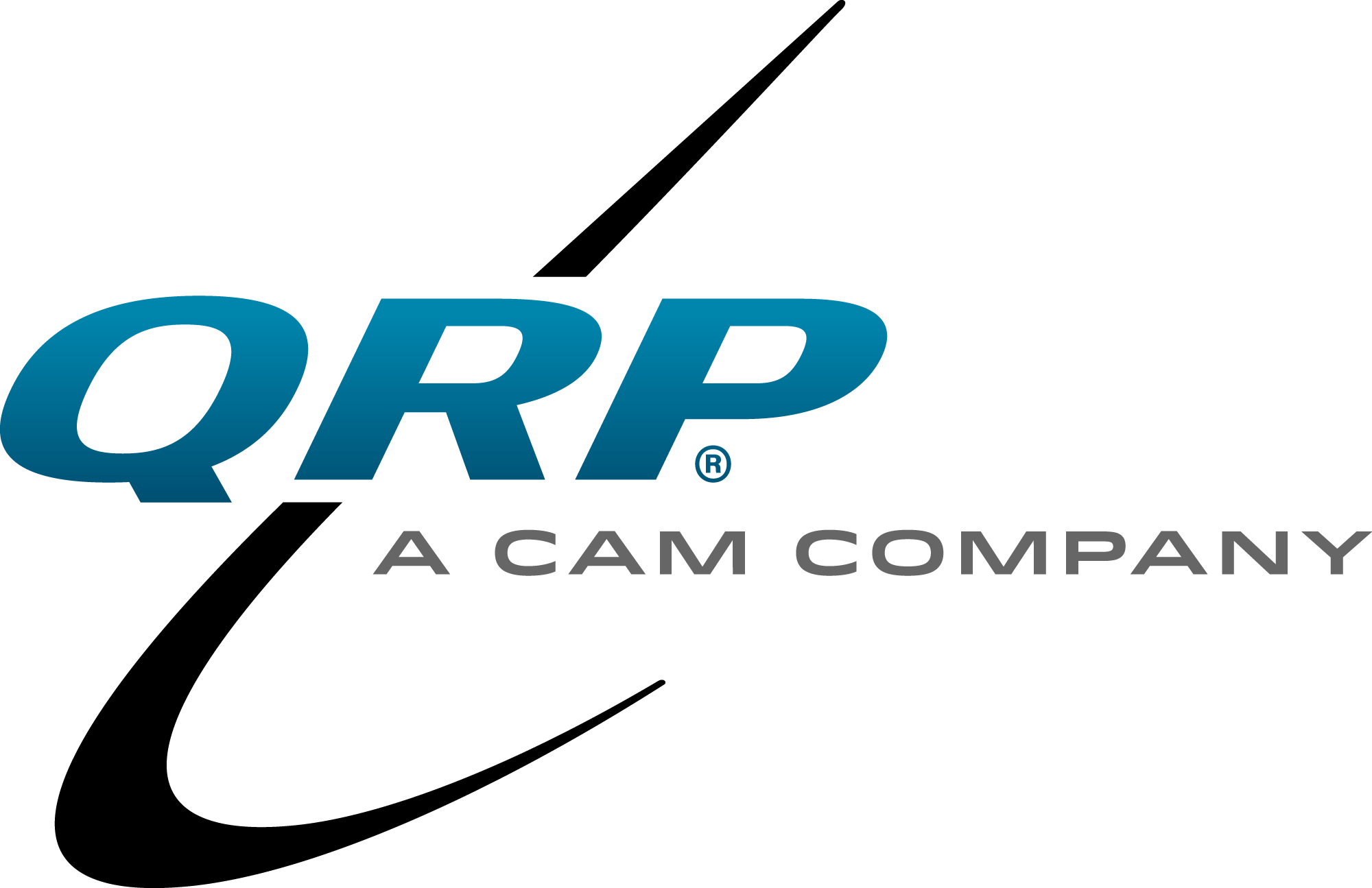 QRP